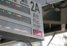 digital professional hub 900128128