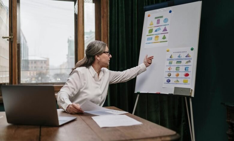 online tool explanation provided