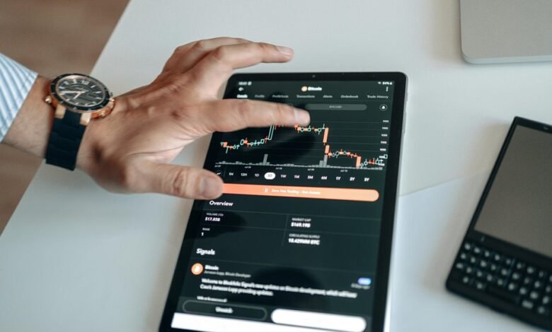 smart online platform overview